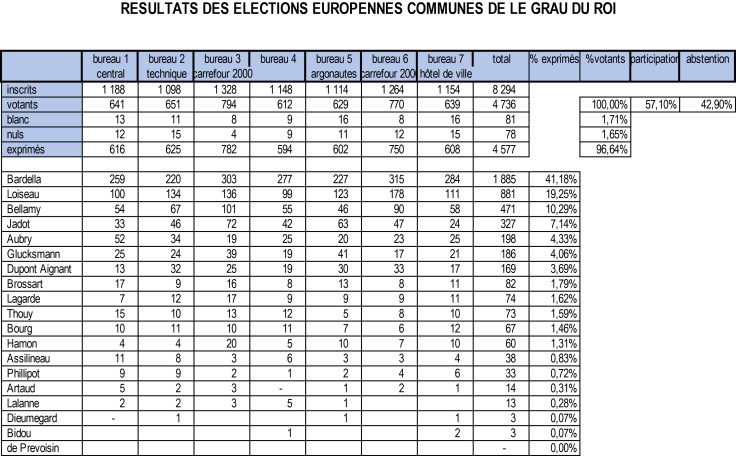 europennes 2019-1.jpg