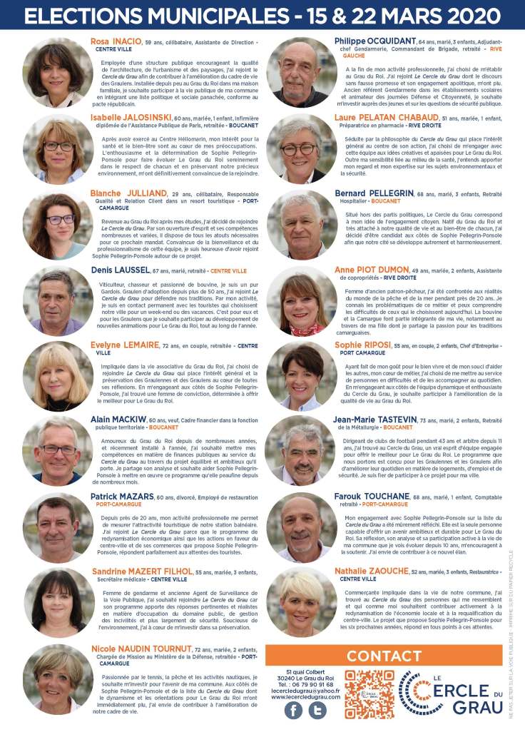 Trombinoscope_Page_2